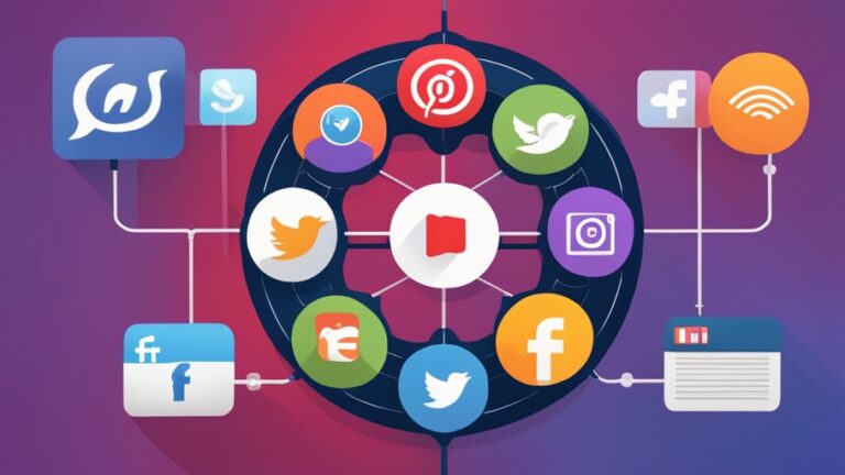 Social Media Strategy, SEO, Content Creation, Target Audience, Analytics